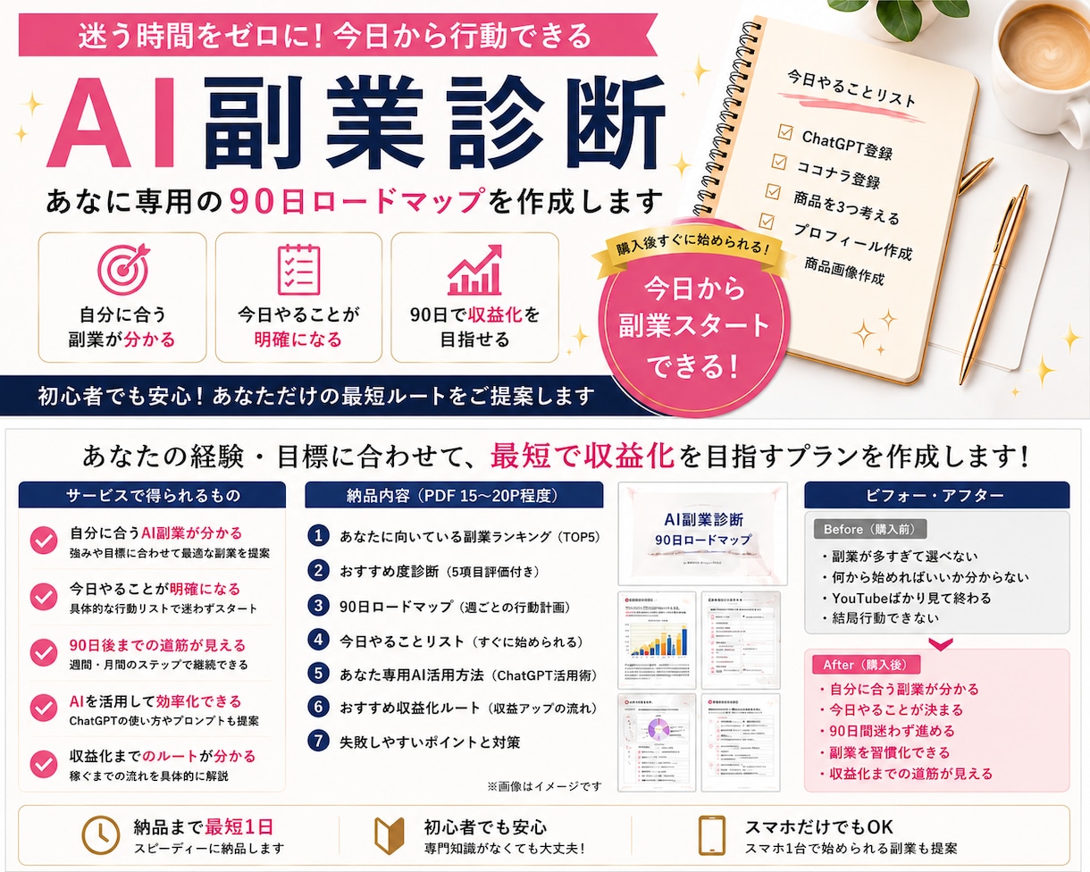 AI副業ロードマップを作成します あなたに合うAI副業を診断し、90日プランを作成します イメージ1