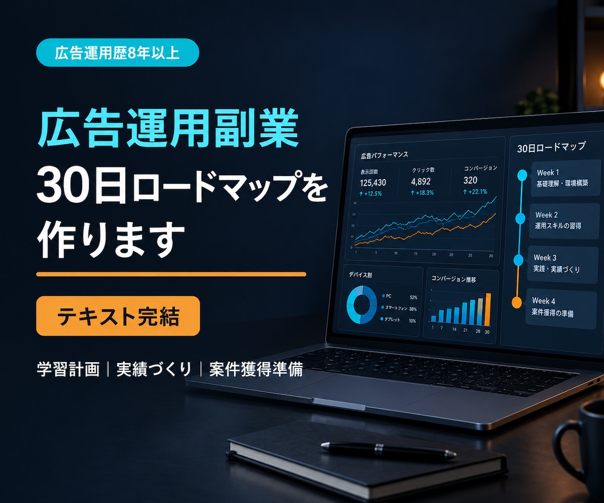 広告運用副業の30日計画を個別設計します 学習・実績づくり・案件獲得準備をテキストで整理 イメージ1