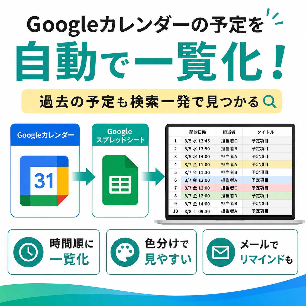 Googleカレンダーを自動一覧化します 過去の予定も検索一発で見つかります イメージ1