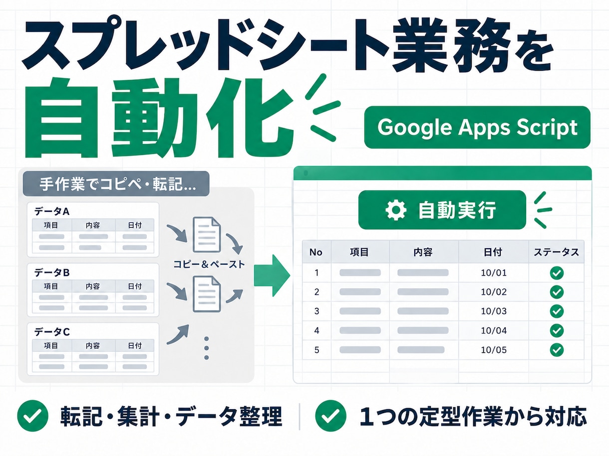 スプレッドシート業務を自動化します 面倒な転記・集計作業をGASで自動化します イメージ1