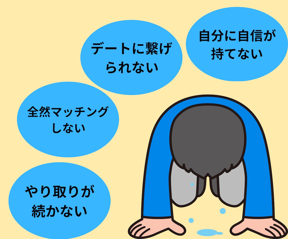 男性必見！Pairsでモテるからくり教えます 【夏！特別値引き】Pairs攻略者が書き上げた恋愛教材！ イメージ3