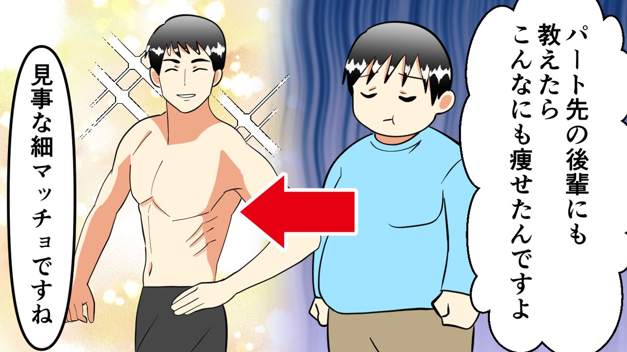 再生数伸びるyoutube漫画、広告描きます カラーで20枚描かせていただきます イメージ9