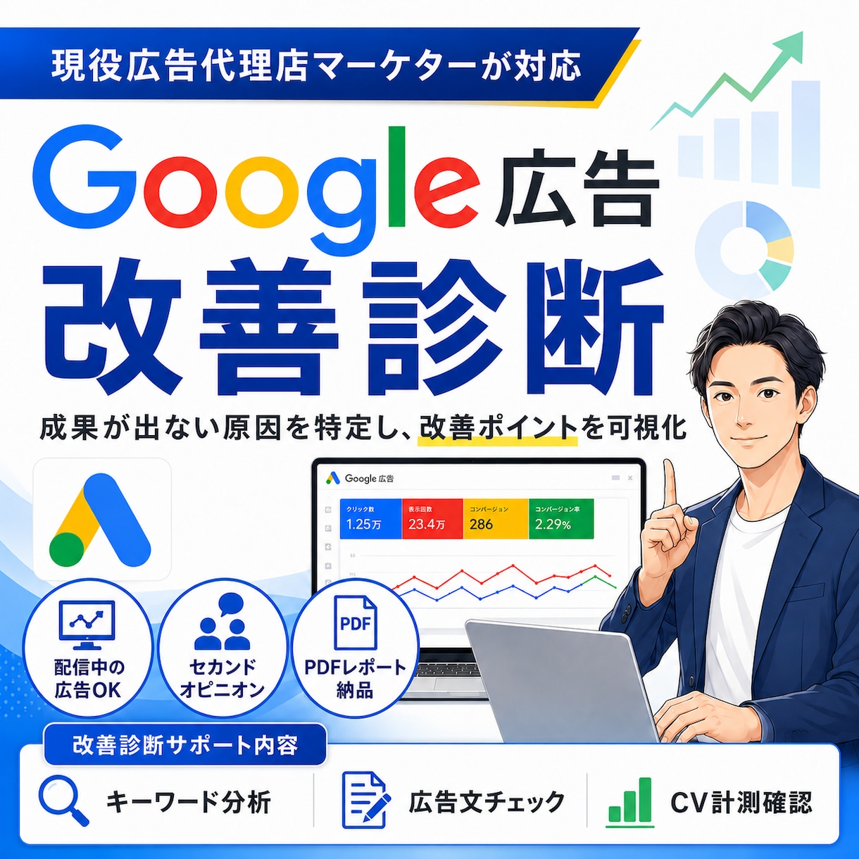 現役代理店がGoogle広告を改善診断します キーワード・広告文・CV計測まで実務目線で確認します イメージ1