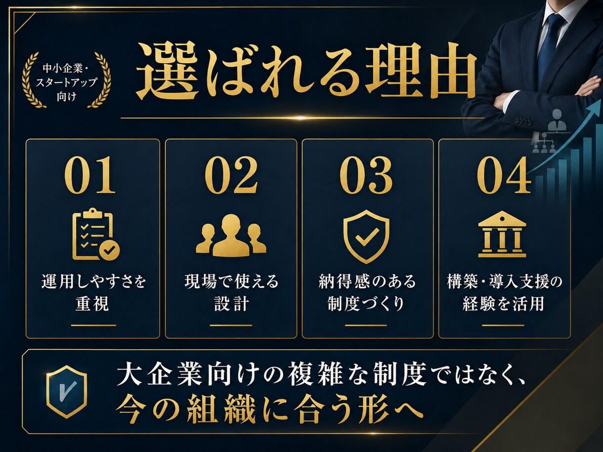 人事評価制度の設計を支援します 運用できる評価制度を一緒に整えます イメージ5