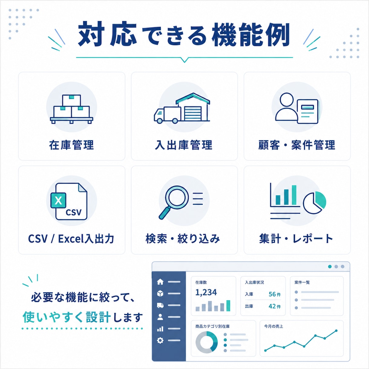 在庫・業務管理システムを開発します 現場に合わせた管理ツールをオーダーメイド開発 イメージ2