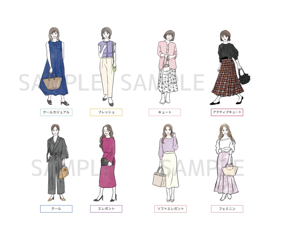 アドバイザーさん向け顔タイプ診断イラスト販売します SNSや資料作成などにご利用いただけます！印刷＆WEB対応 イメージ4