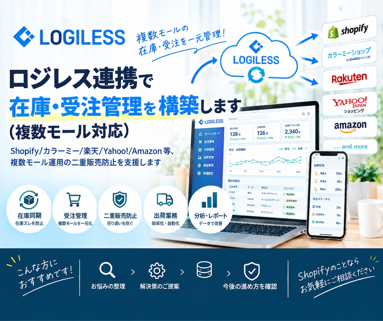 ロジレス連携の初期設定を代行します Shopify/カラーミー等、複数モール対応します イメージ1