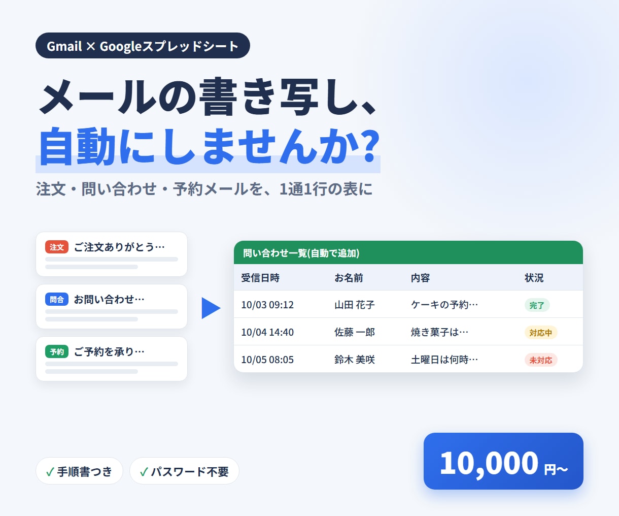 メールの内容をスプレッドシートに自動でまとめます 注文・問い合わせ・予約メールの書き写しを自動化 イメージ1