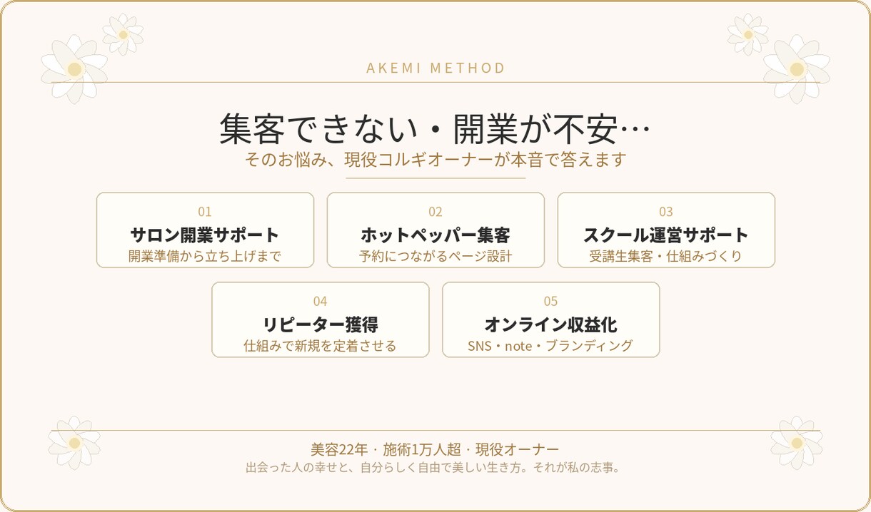 サロン開業~集客のお悩み、トークルームで答えます 集客できない・開業が不安…そのお悩み本音で答えます イメージ1