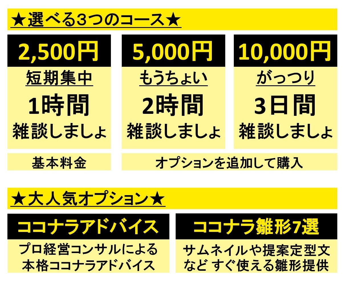 チャットで雑談しましょ♪どんなテーマもお聞きします お悩み相談も歓迎！プロコンサルの本格ココナラアドバイスも！ イメージ4