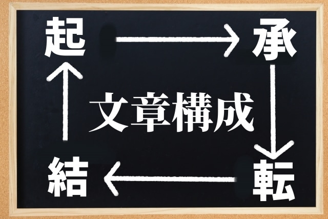 リライト記事3点を分かりやすく丁寧に仕上げます 貴方のお持ちの記事を迅速、丁寧に仕上げます。 イメージ2