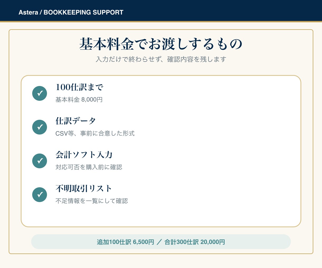 PDF・画像・CSVから100仕訳まで記帳します 100仕訳まで|確認が必要な取引は一覧でお返し イメージ5