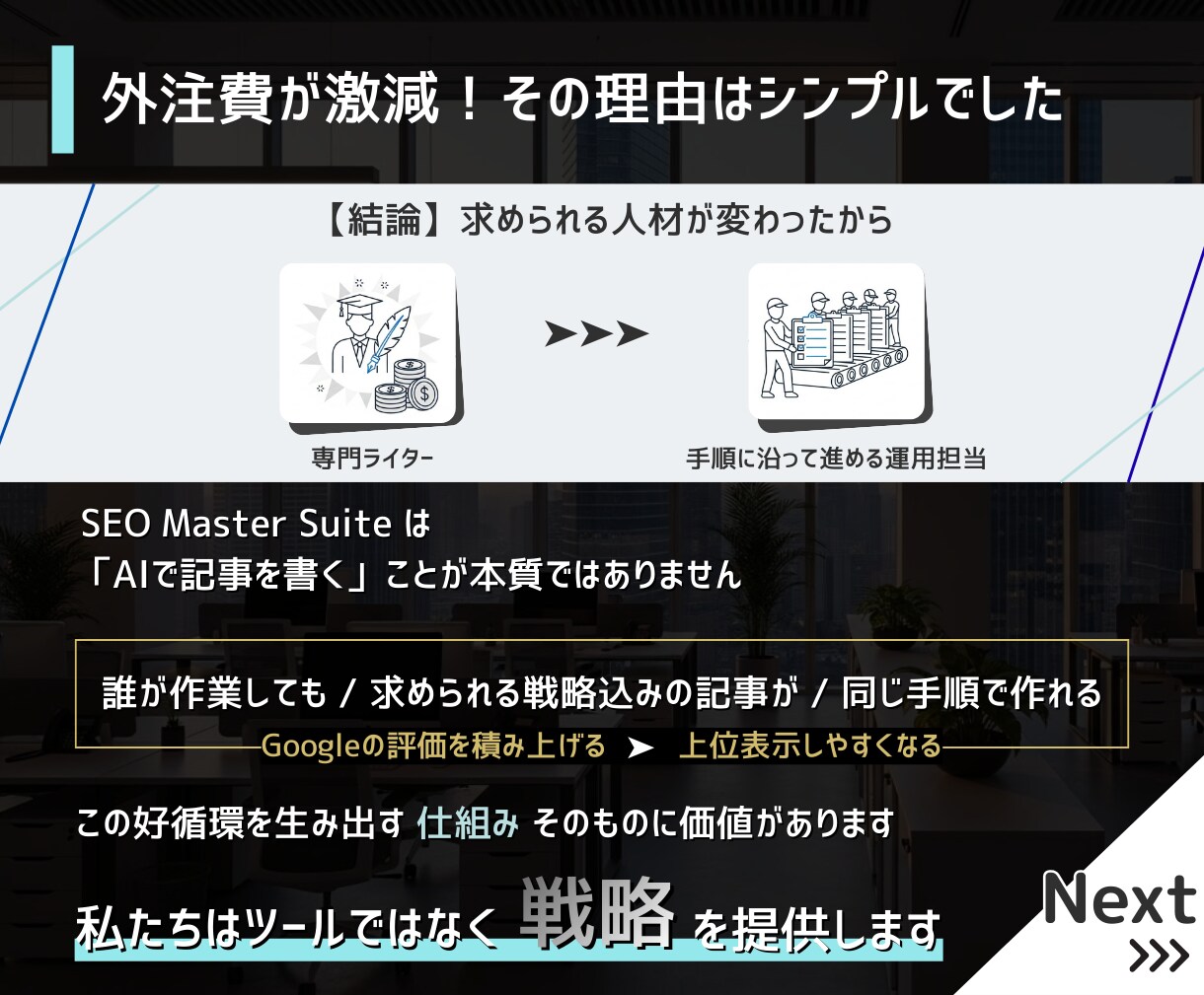 SEO記事／ブログ1～3位常連の戦略提供します 格安で作成し放題！集客◎内部対策済み｜ライターからAIへ イメージ9