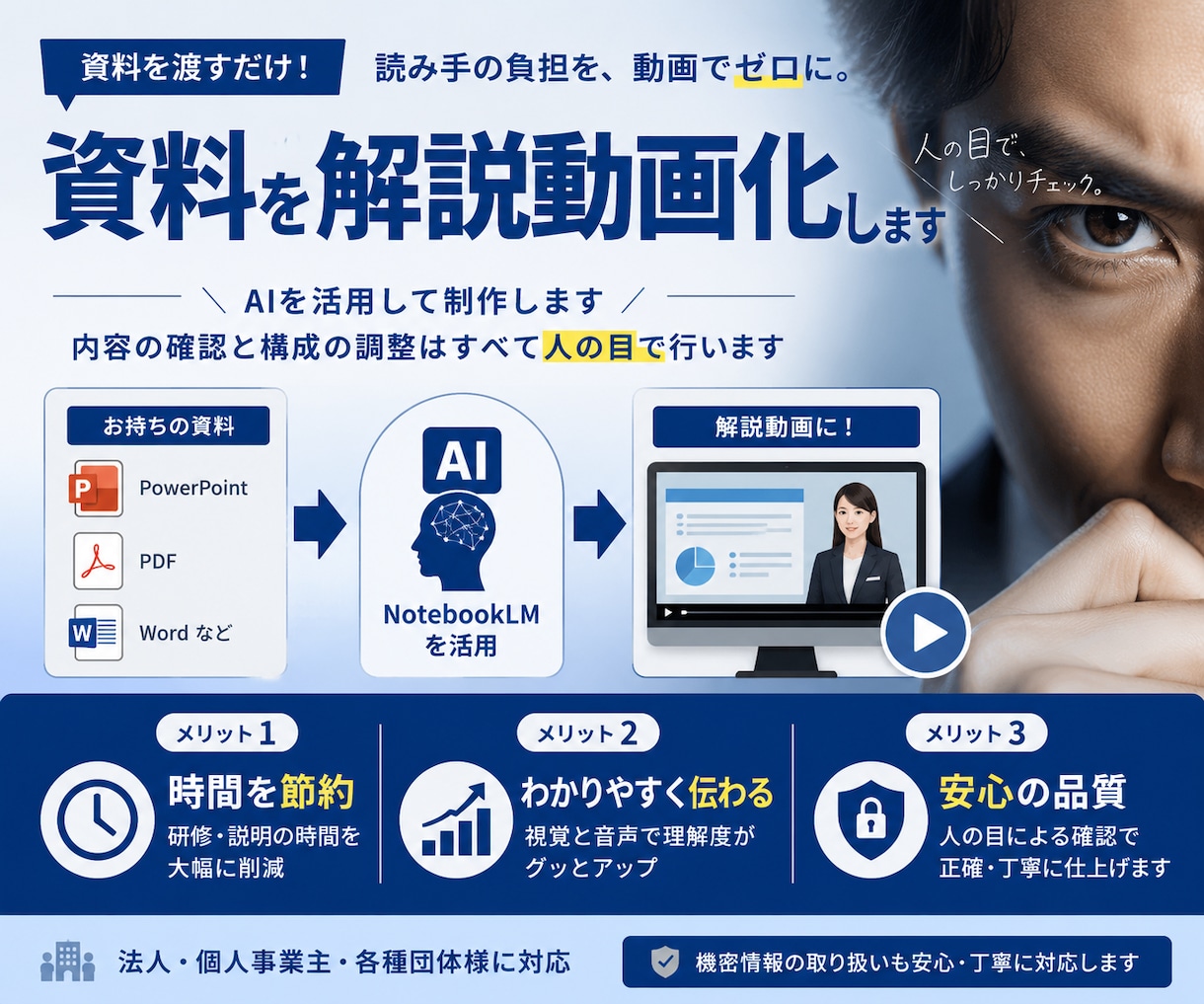 資料を解説動画化します 新人教育の手間を減らす動画制作 イメージ1
