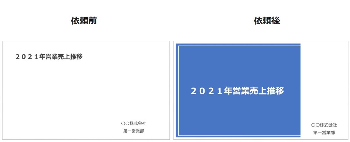 パワーポイント作成致します パワーポイントを手軽に作成、手間な業務は外部にお任せ イメージ4