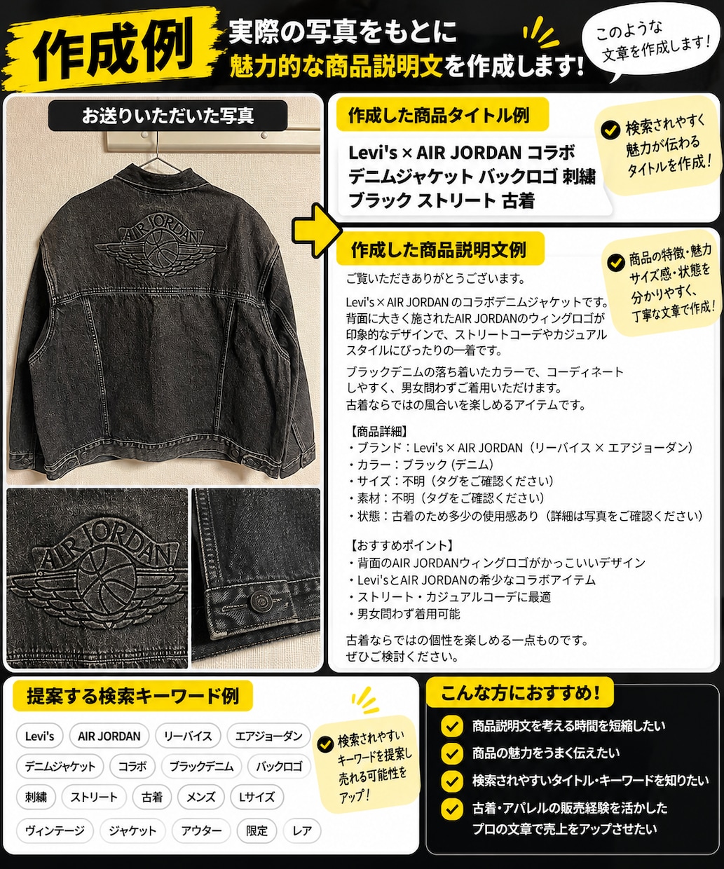 古着・アパレルの商品説明文を作成しますます メルカリ等の出品文章をプロが丁寧に作成！ イメージ2