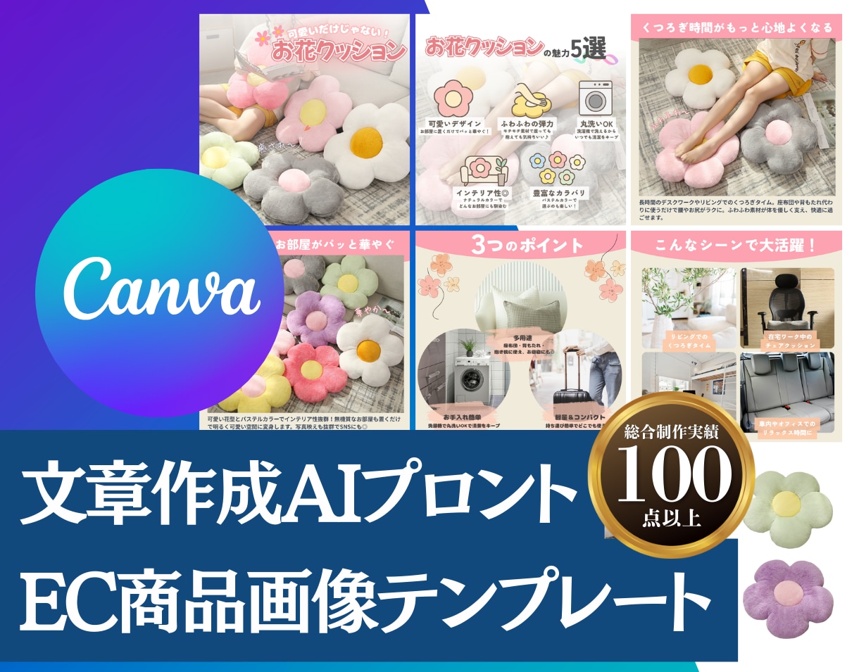 商品画像テンプレート（AIプロント付き）販売します 経費も時間も大幅カット！自作・外注で使えるCanvaテンプレ イメージ6