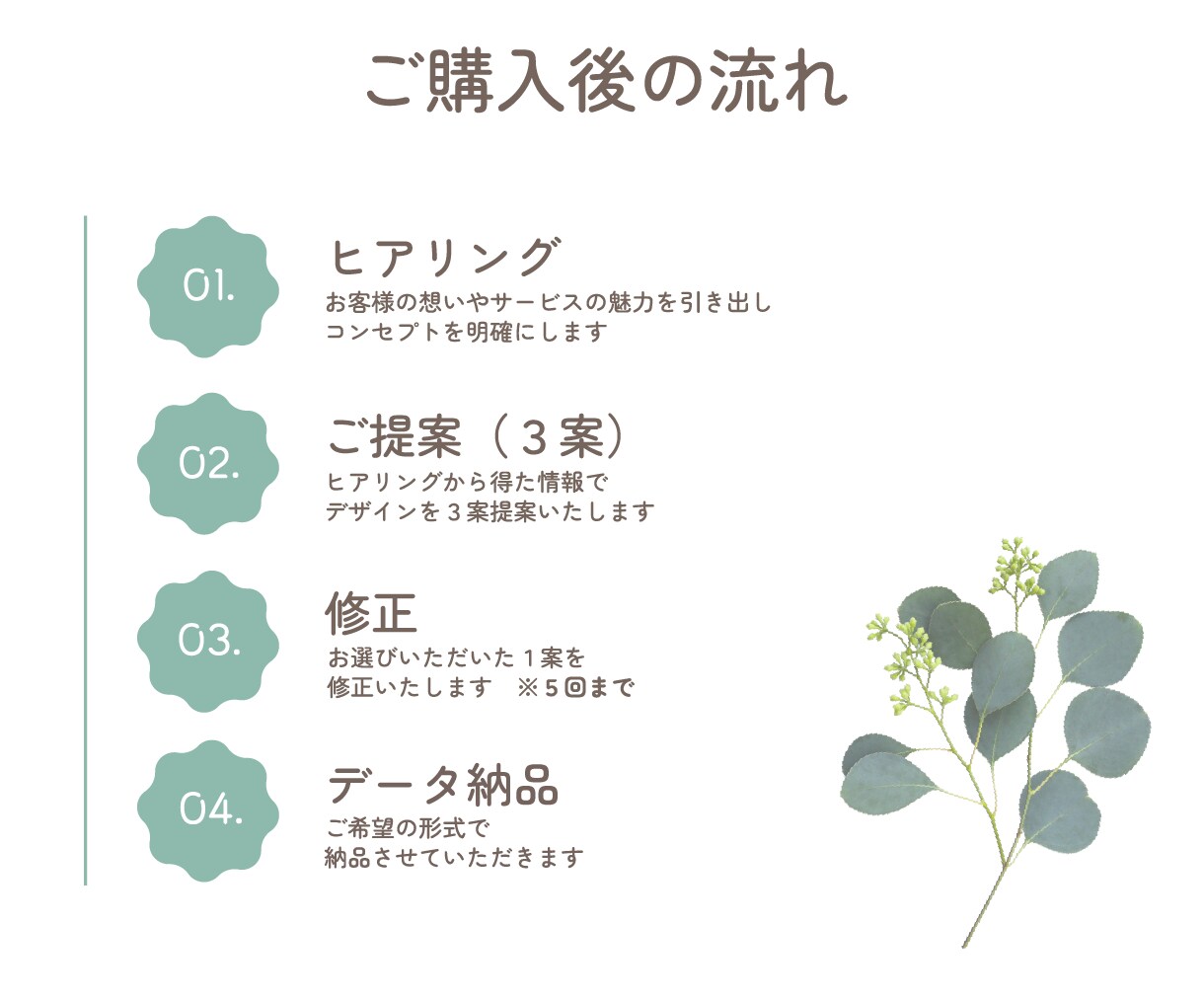長く愛されるロゴを作成いたします カード・チラシなど幅広く活用できるAIデータで提案いたします イメージ4