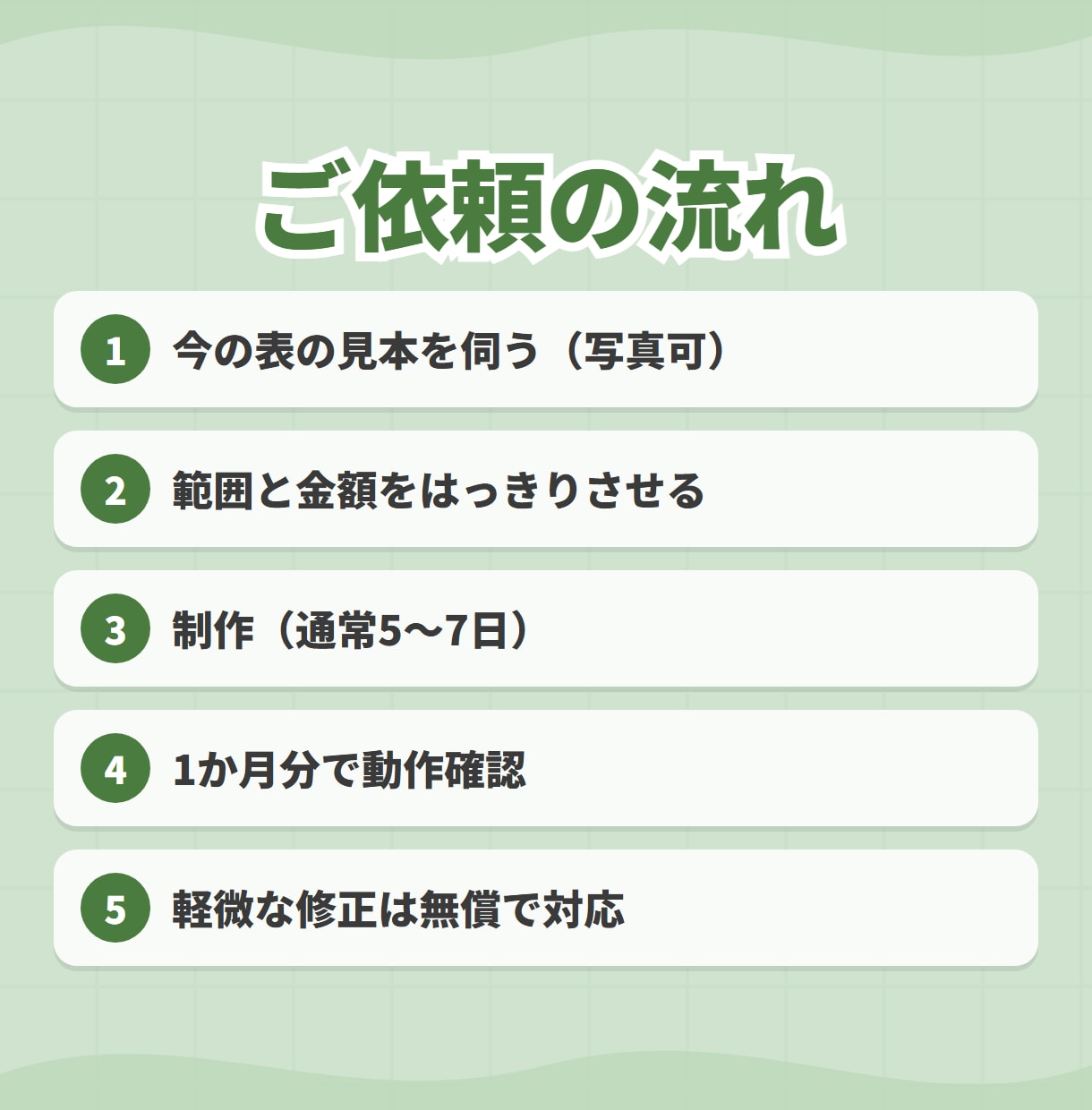 シフト表・勤務表をExcelで自動化します 月の入力だけで週・日の表とガントチャートまで イメージ5