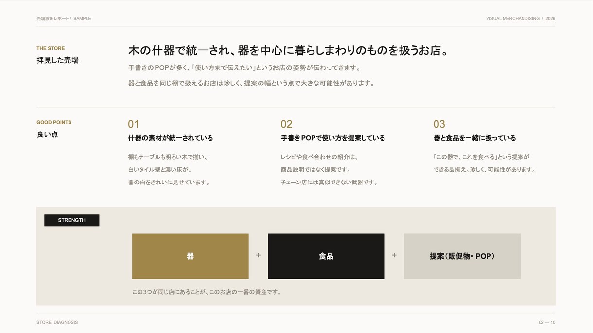 売れない売場の原因を写真3枚で指摘します 商品は良いのに売れない。その原因、売場にあります イメージ2