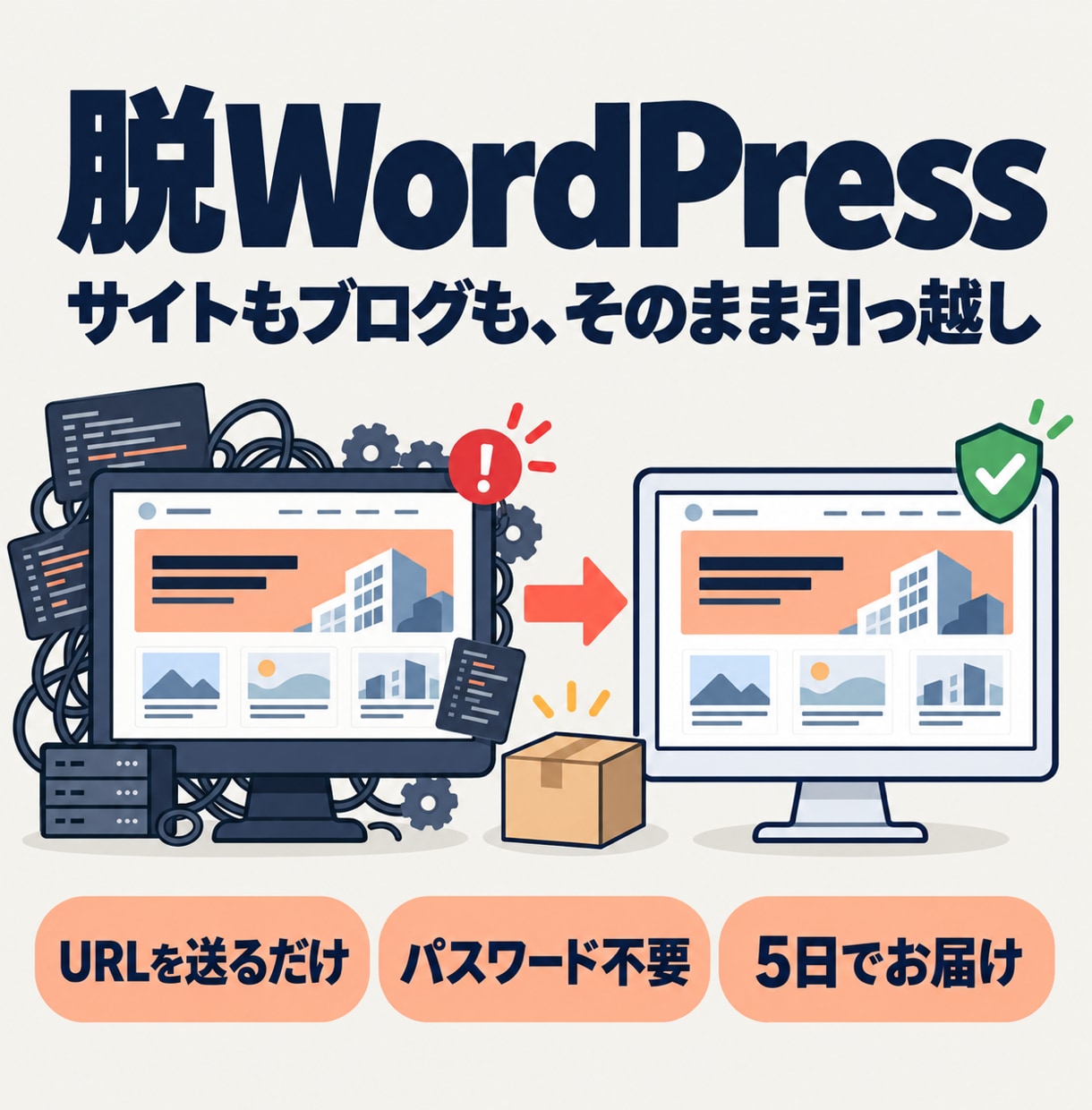 サイトもブログも脱WordPressで静的化します 会社・お店・個人・ブログ。作り直さず引っ越し・5日 イメージ1