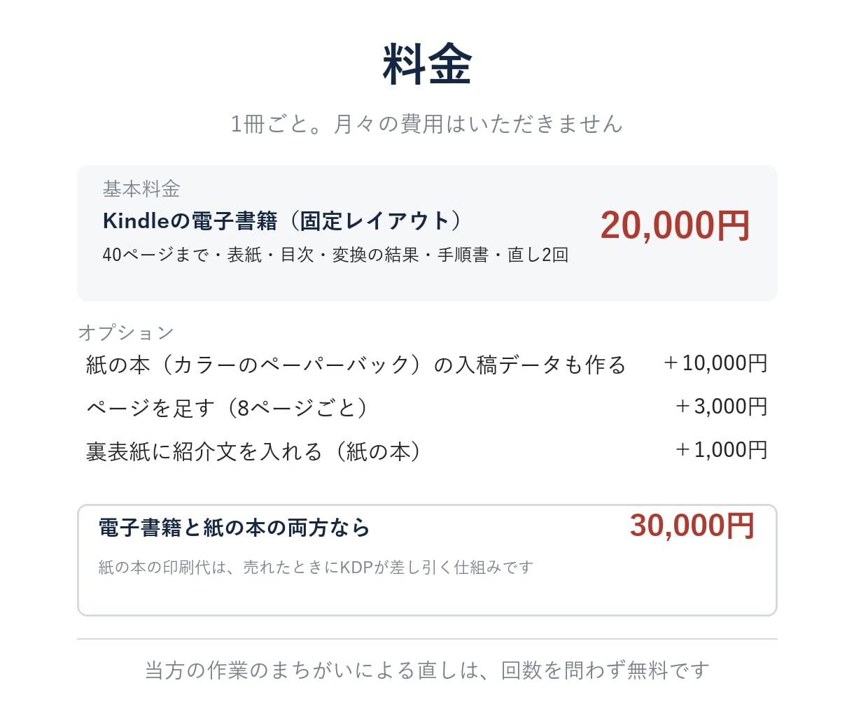 写真集・絵本・作品集をKindleと紙の本にします ページの絵をそのまま本に｜カラーの紙の本も｜通話なし イメージ6