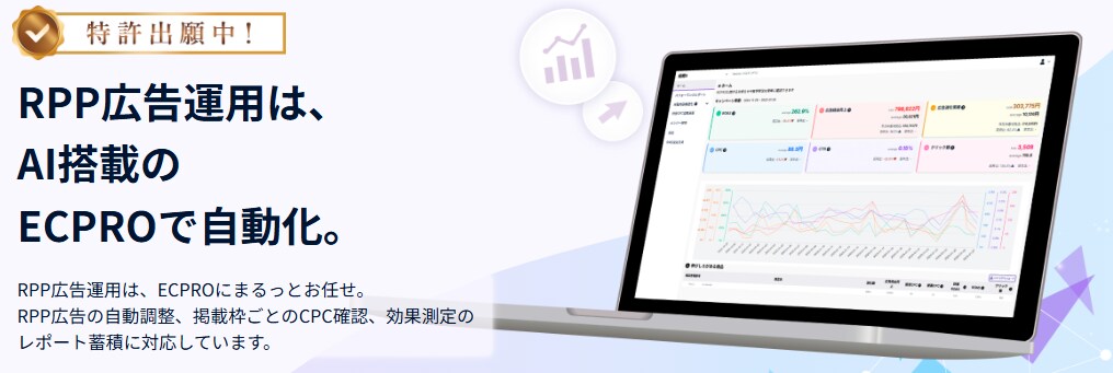 楽天ＲＰＰ広告の運用代行を支援します 長年成果を上げてきたコンサルタントが徹底支援します イメージ1