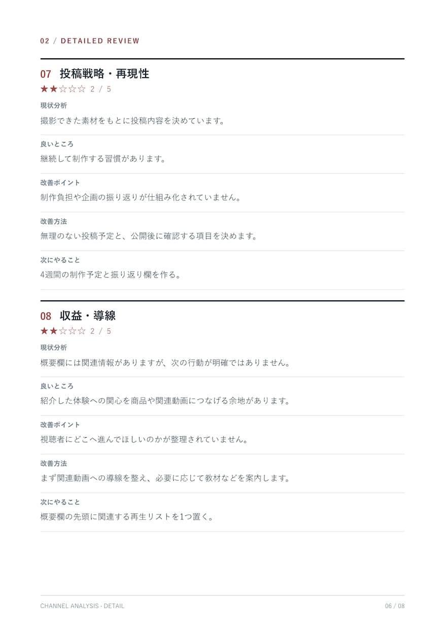 YouTubeを16タイプに分類して分析します 18.4万登録が伸び悩みの原因とあなたに合った運営方法を診断 イメージ8