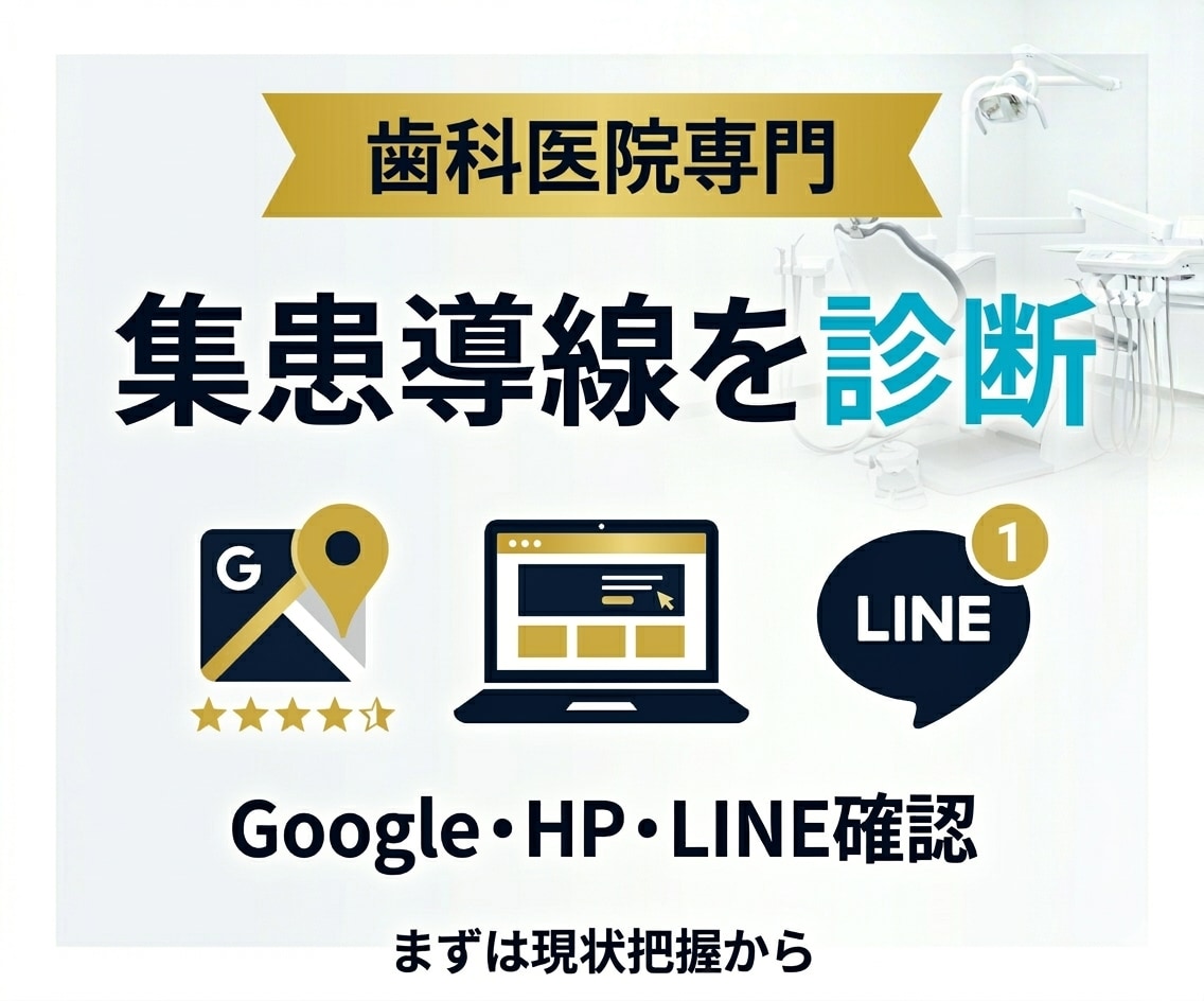 歯科医院の集患導線を診断して改善点をレポート化ます HP・Google・LINE見直し、予約につながる改善点整理 イメージ1