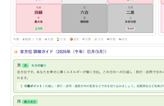 九星気学で1ヶ月の運勢を鑑定いたします その月、“動くべき日”と“避けるべき日”を明確にします。 イメージ3