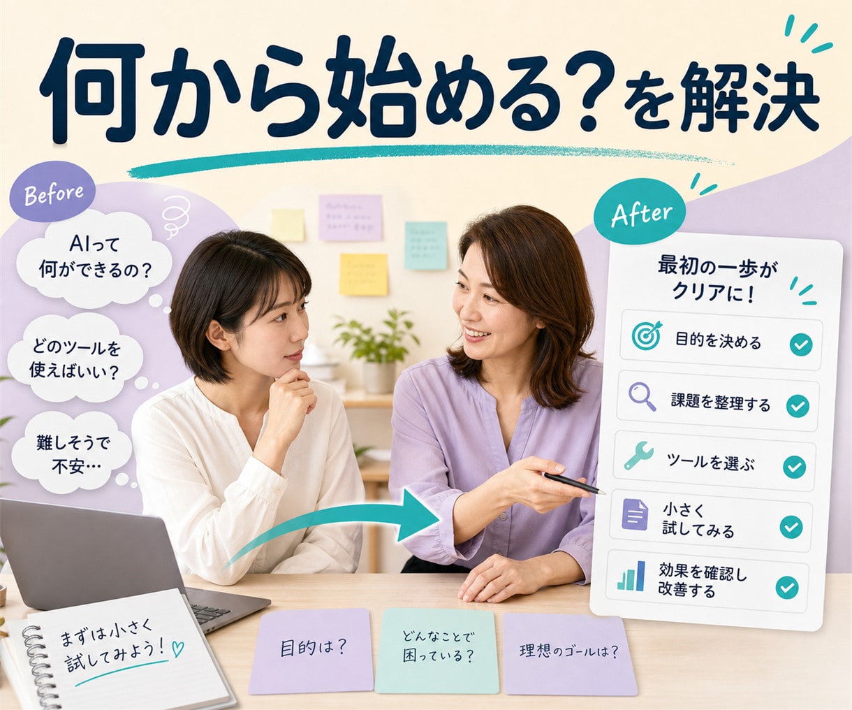 生成AIの初期設定と業務活用を支援します 導入・基本操作・実務テンプレまで イメージ2