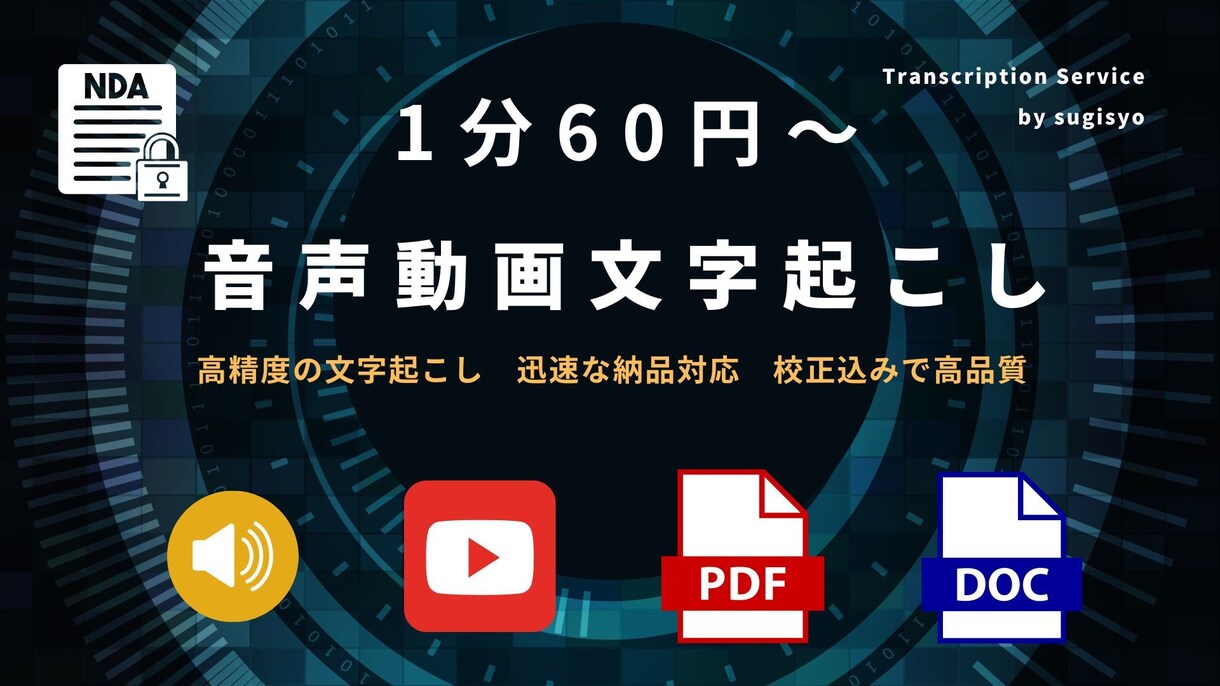 高精度の文字起こしを即日対応します 『正確・迅速』対応。あなたの音声データを完璧に文字化します。 イメージ1