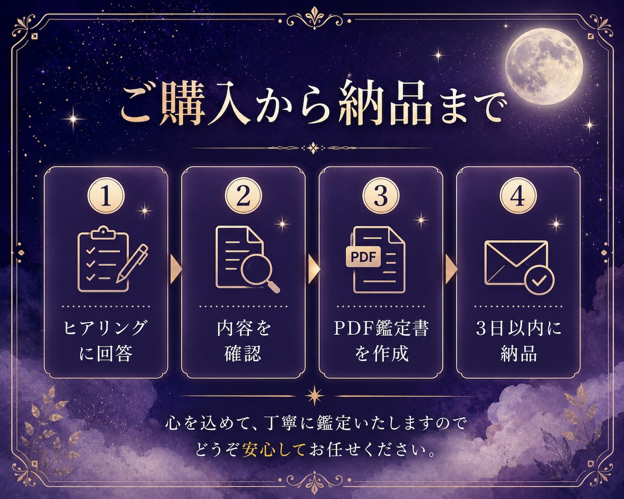 復縁の悩みを現実的に整理しPDF鑑定書で届けます 不安を整理し、次の一歩を見つける鑑定書 イメージ5