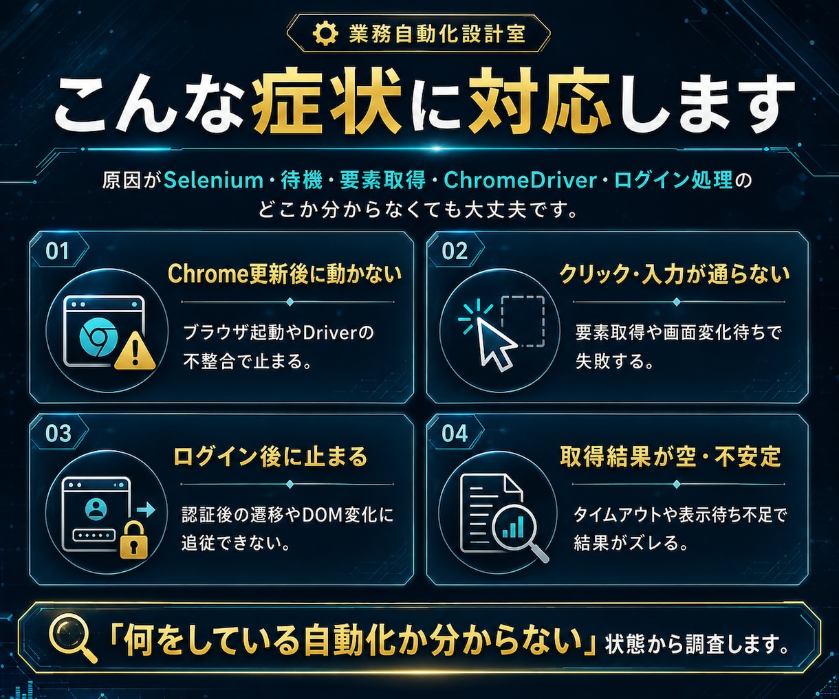 止まったSeleniumを復旧します ログイン・クリック・取得エラーを原因から切り分け イメージ2