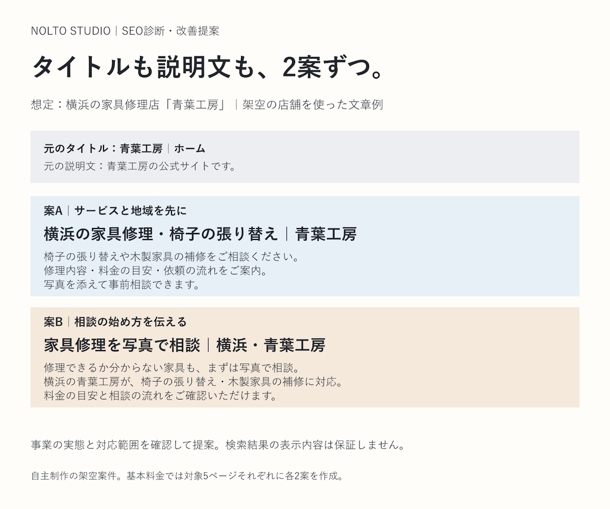 SEO診断を改善の優先順位付きで納品します 5ページ診断・競合3件・タイトルと説明文各2案 イメージ3