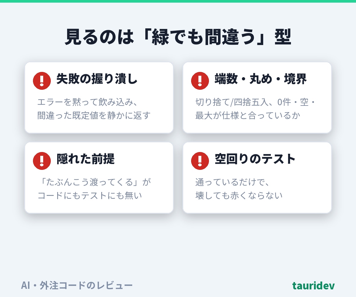 AI・外注コードを第三者がレビューします テストが緑でも、静かに間違っている箇所を指摘します イメージ2