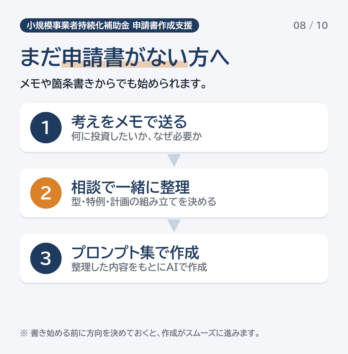 小規模事業者持続化補助金申請書作成を支援します 60分のビデオチャットで申請書作成をサポート イメージ8