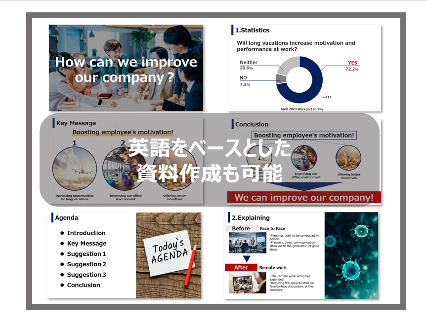学会・院内発表・看護研究パワポを作成します ★看護師歴15年×パワポ歴15年★プレゼン資料作成！ イメージ8
