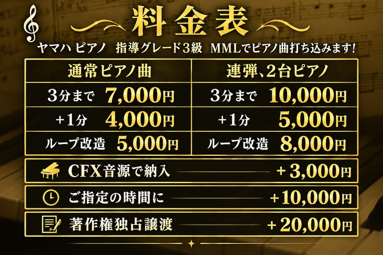 ヤマハピアノ３級がおしゃれなピアノ曲を入力します MML言語とランダム関数がタッグ！自然なベロシティーを再現 イメージ2