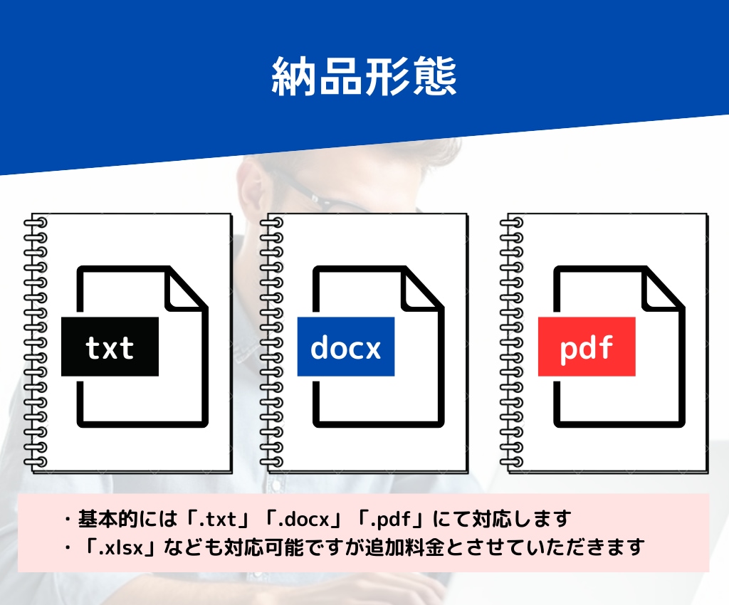 60円/分で高品質な文字起こしを承ります 現役音声配信者が親切丁寧に作業！納期厳守◎守秘義務遵守◎ イメージ7