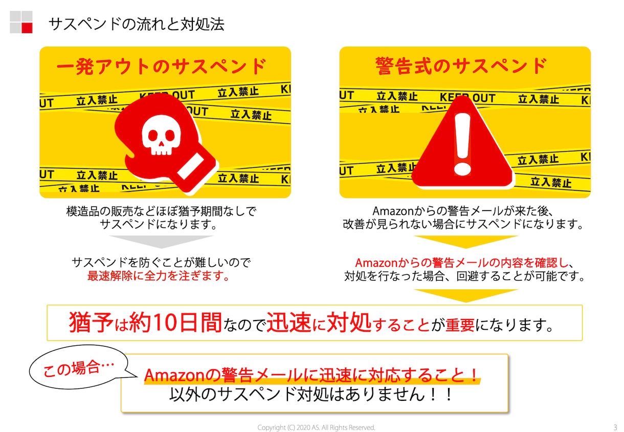 Amazonサスペンド解除用の資料をお渡しします アカBAN解除用の改善資料と、メール定型文をお渡しします。 イメージ3