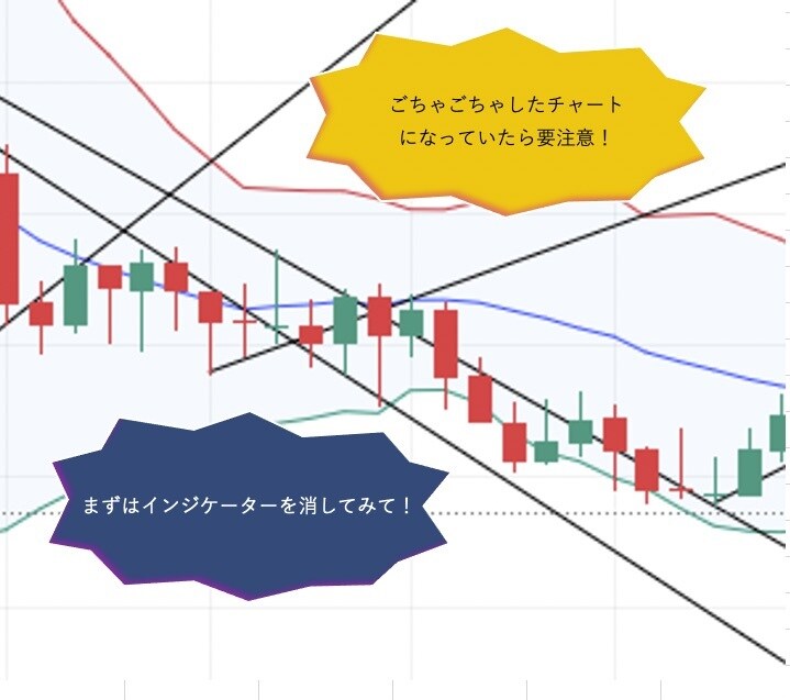 勝ちトレーダーのライン戦略をお教えします 聖杯探しは終わりにしましょう！☺️ イメージ4