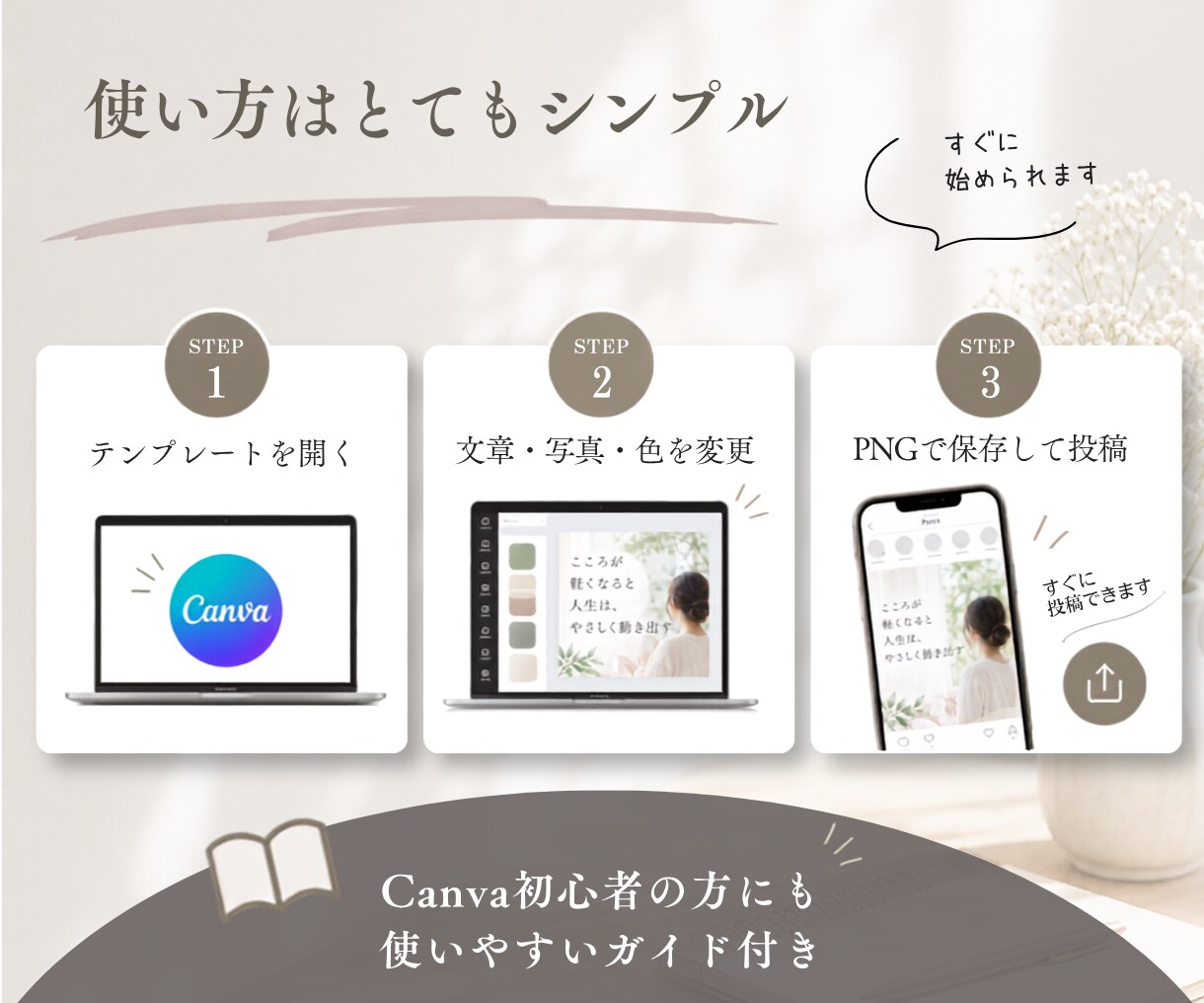 カウンセラー向けインスタ投稿テンプレを販売します 文章と写真を変えるだけ。投稿づくりをもっと楽に イメージ4