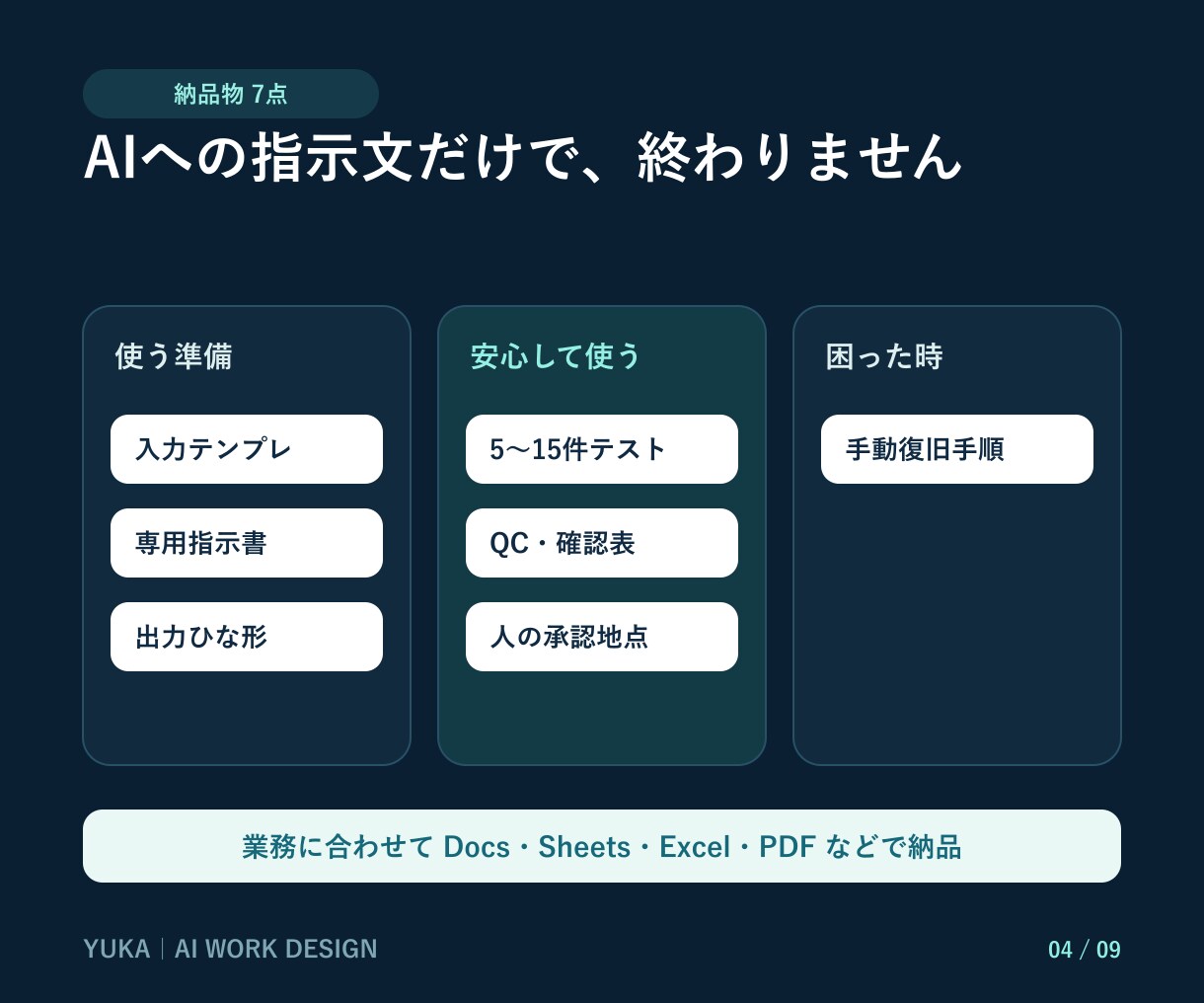 繰り返し業務1つを、専用AIワークフローに整えます 入力・確認・やり直しまで、業務別に個別設計 イメージ4