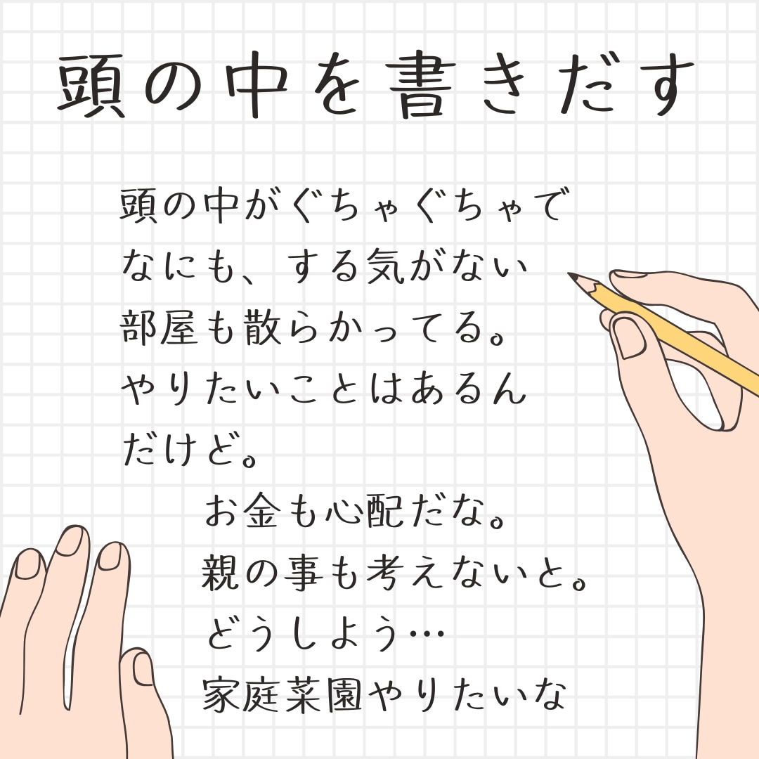 頭の中にあるお悩みを整理します 心軽く、行動にうつせる頭の中のお悩み整理 イメージ2