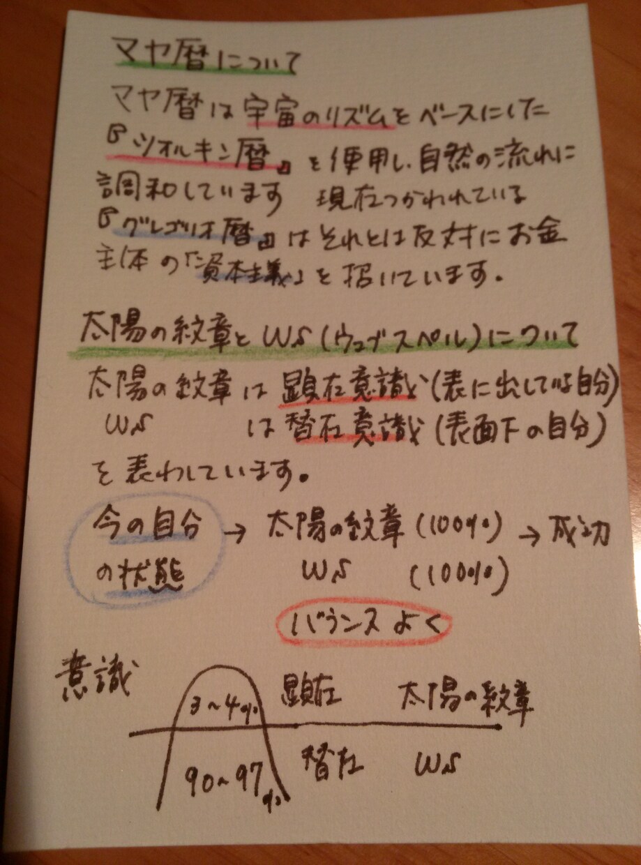 あなたの道しるべに マヤ暦でみます お悩みあるとき、お子様に対しても占わせて貰います。 イメージ2