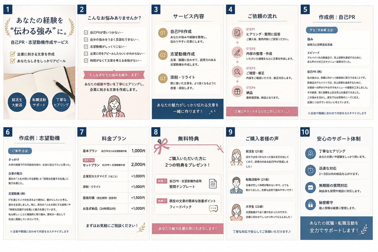 企業に刺さる自己PRを作ります あなたの経験から企業に刺さる自己PR・志望動機を作成します イメージ1