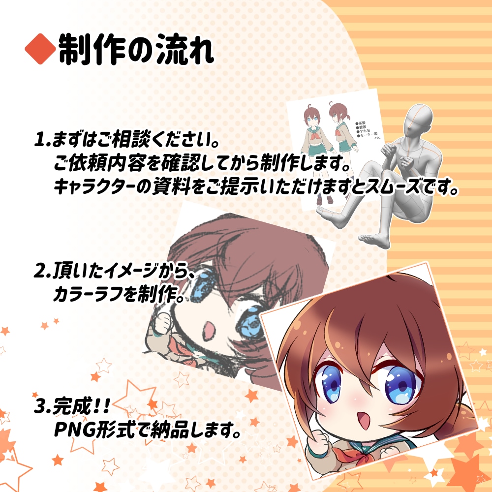 アイコンに使える！SDキャラクター描きます ぷにぷに！かわいい！ちびキャラをお求めの方へ！ イメージ2