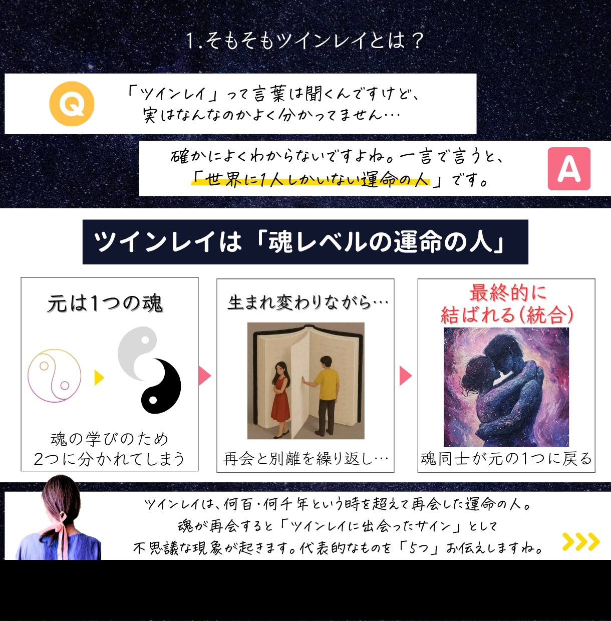 本物の【ツインレイ鑑定】を致します 魂の縁（エーテルコード）を解析し、お相手との繋がりを明らかに イメージ3