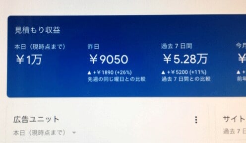 ライティングSEO対策相談します 記事の書き方やSEO対策を丁寧に解説します。 イメージ2